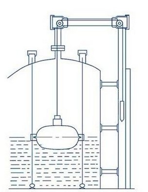 浮標液位計原理.jpg